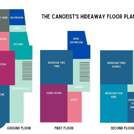 The Canoeists Hideaway Seaton Carew Εξωτερικό φωτογραφία