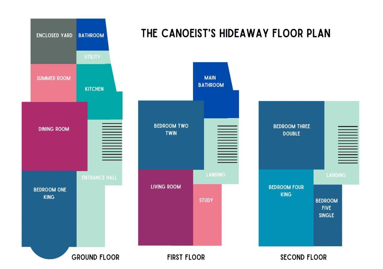 The Canoeists Hideaway Seaton Carew Εξωτερικό φωτογραφία